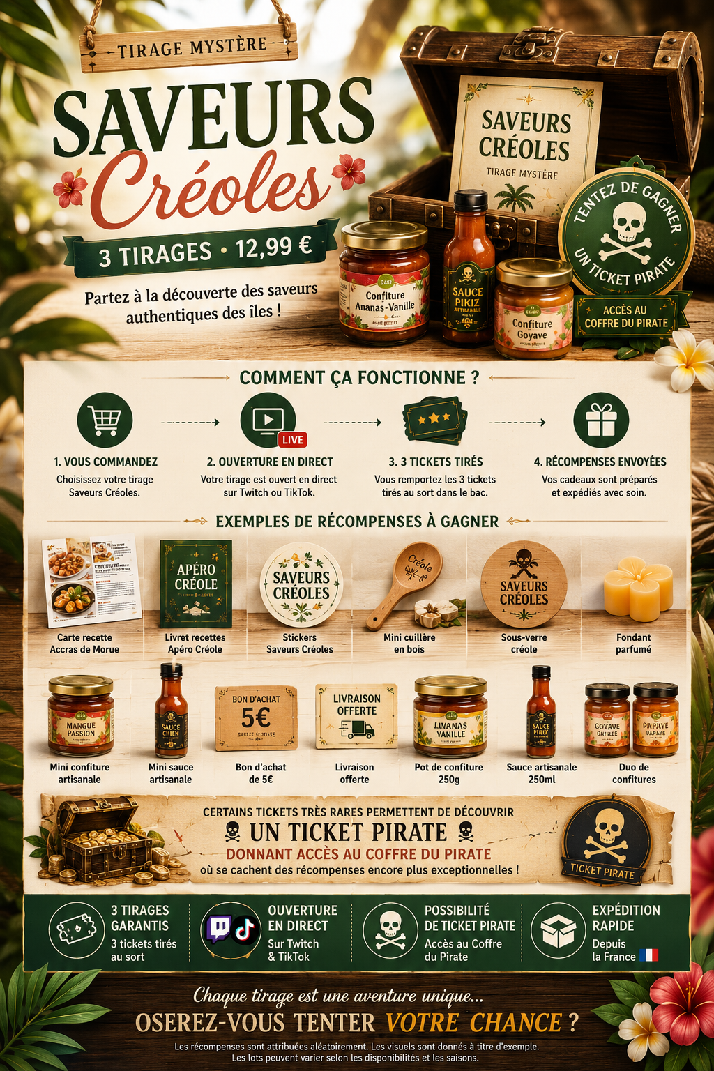 🍍 Tirage Saveurs Créoles