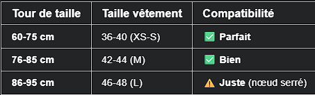 👔 Tablier Créole Personnalisé - Prénom + Motif Île au Choix | Chef Créole