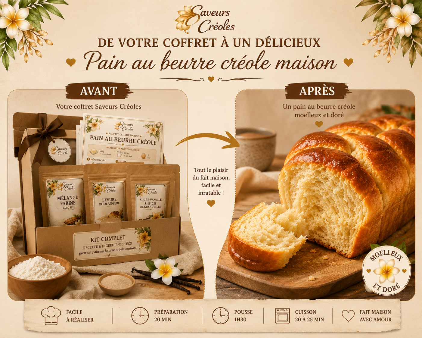 Box Pain au Beurre Créole - 3 Formules dès 9,90€