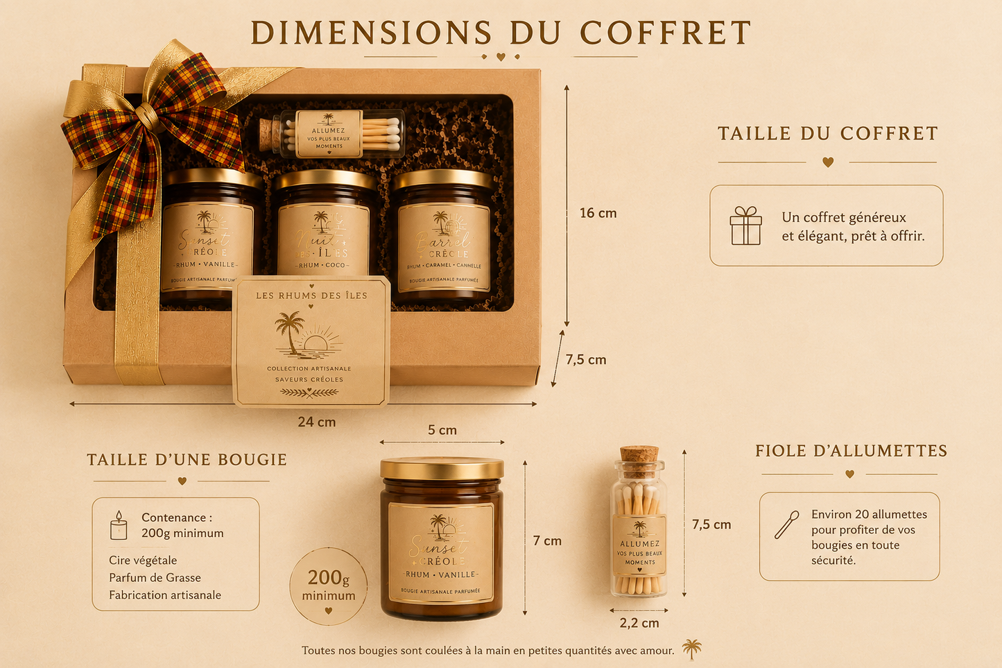 Coffret « Les Rhums des Îles »