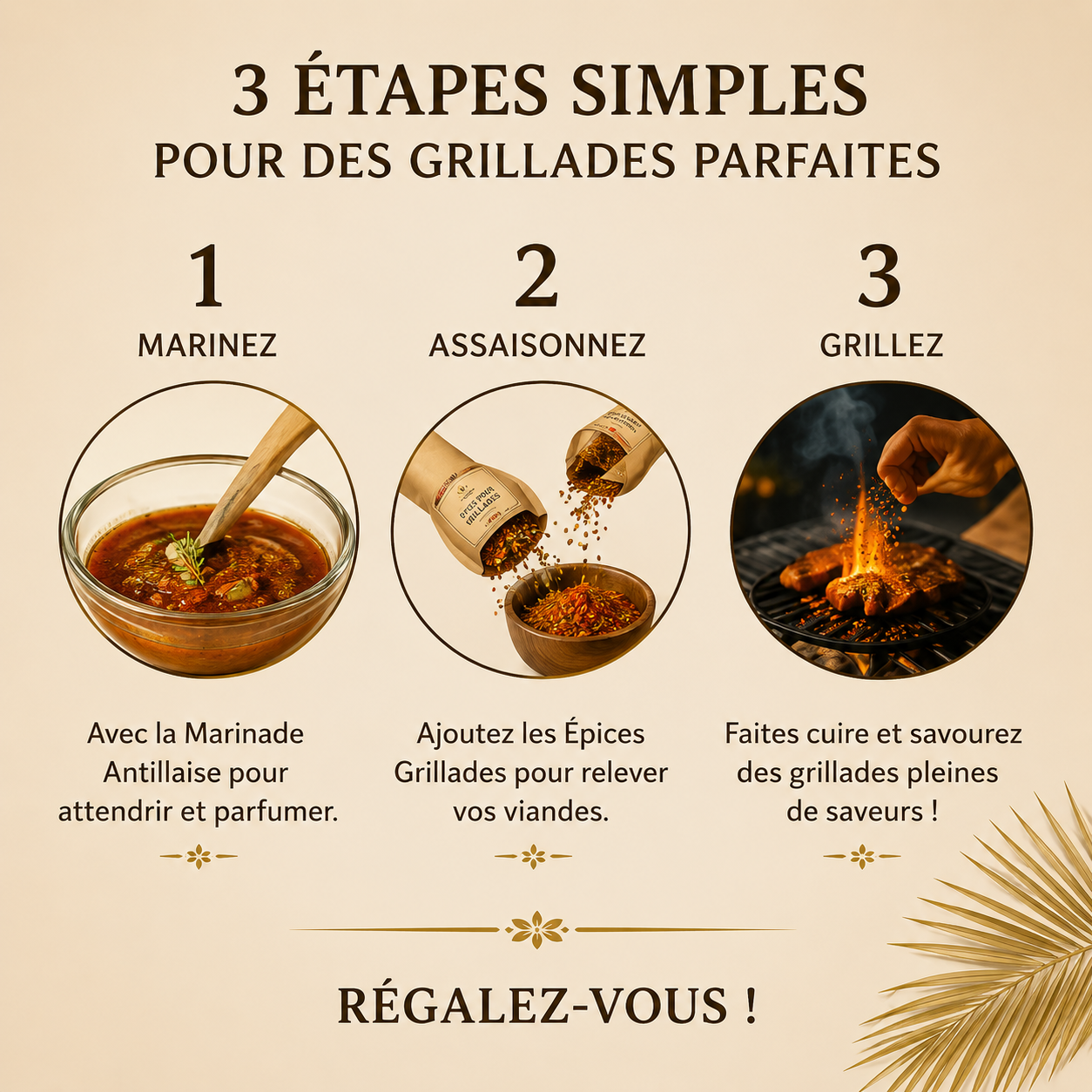 Box Grillades Créoles – Édition Tradition Créole